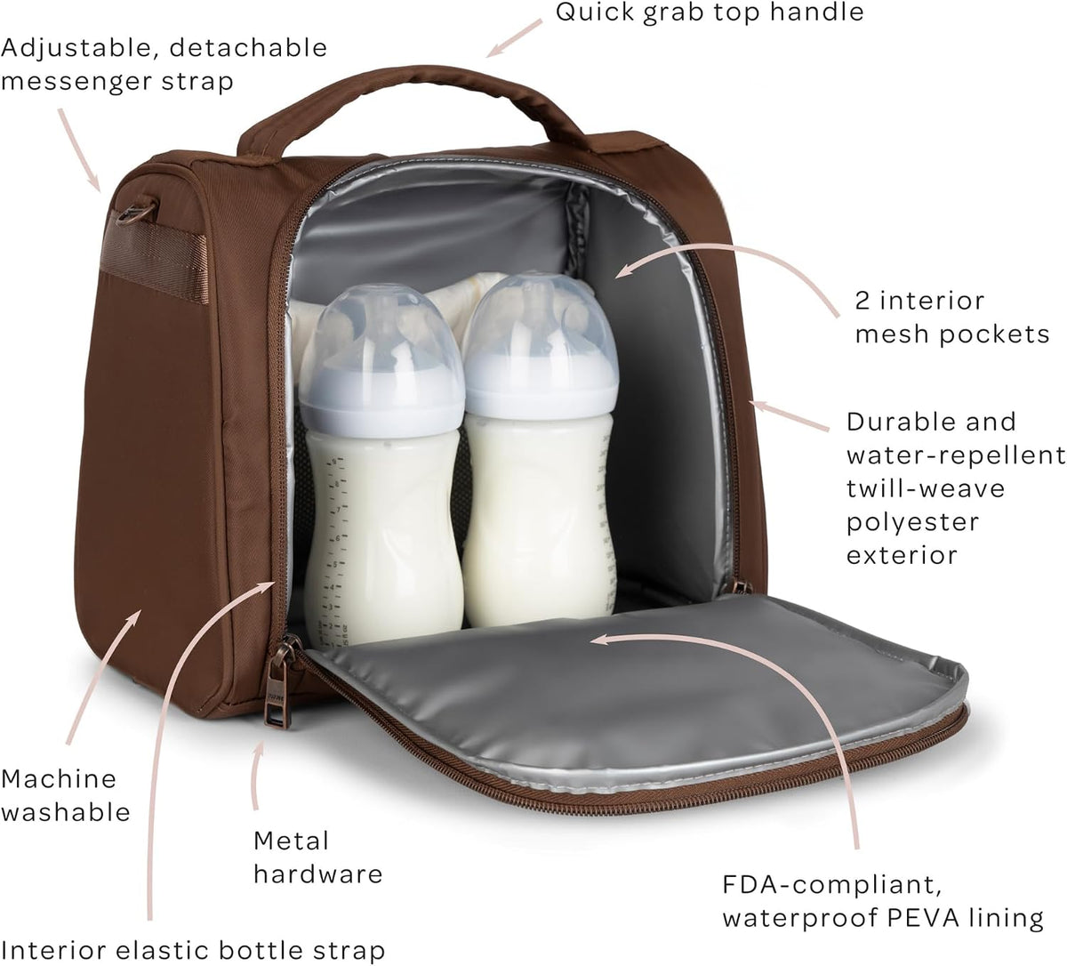 Insulated Bottle Bag, 3-Bottle Breastmilk Cooler with Shoulder Strap