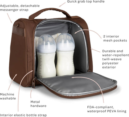 Insulated Bottle Bag, 3-Bottle Breastmilk Cooler with Shoulder Strap