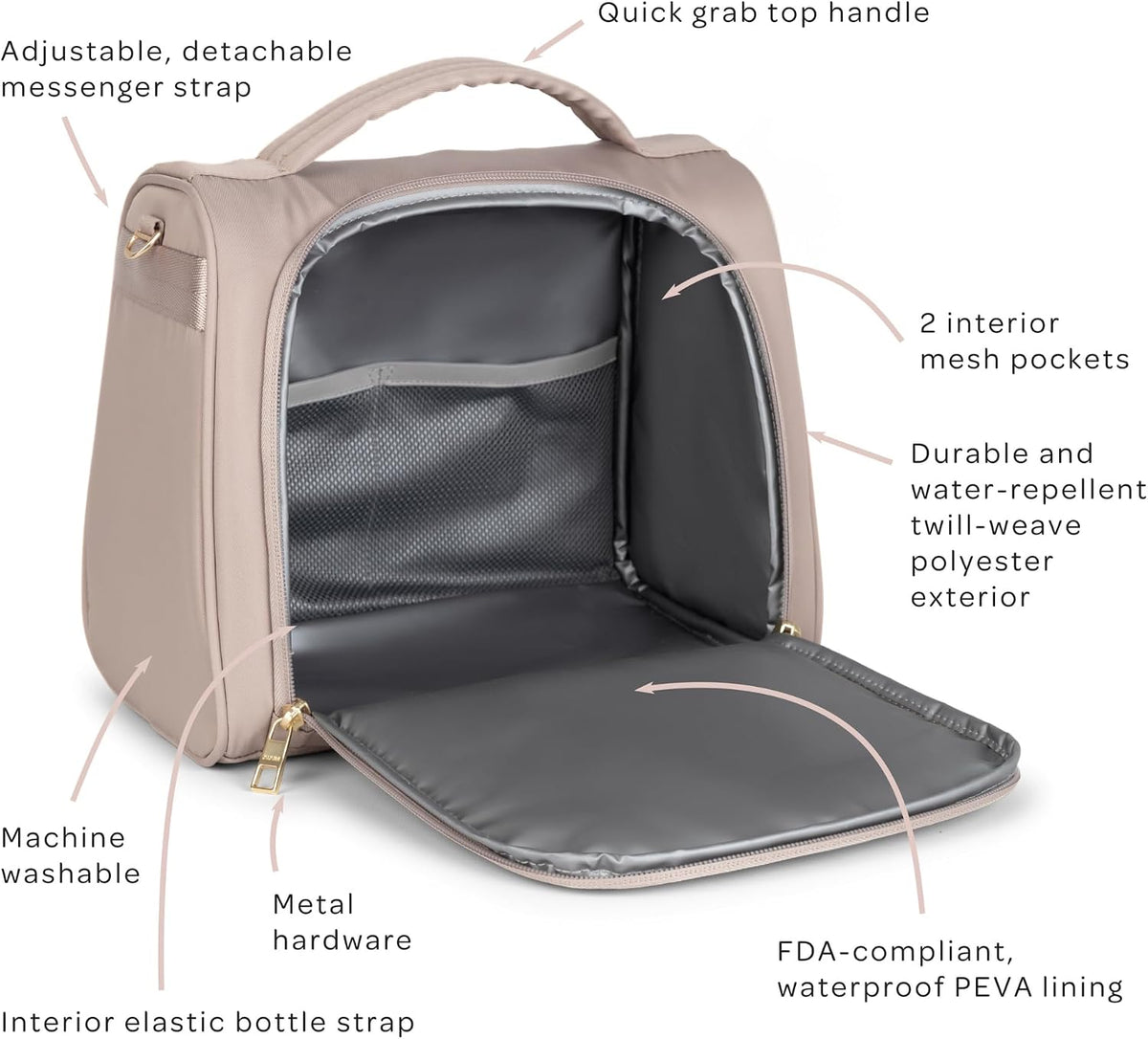 Insulated Bottle Bag, 3-Bottle Breastmilk Cooler with Shoulder Strap