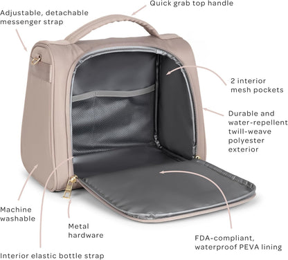 Insulated Bottle Bag, 3-Bottle Breastmilk Cooler with Shoulder Strap
