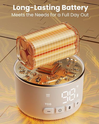 Portable Bottle Warmer for Travel, 2.5 Min Fast Heating for Breast Milk