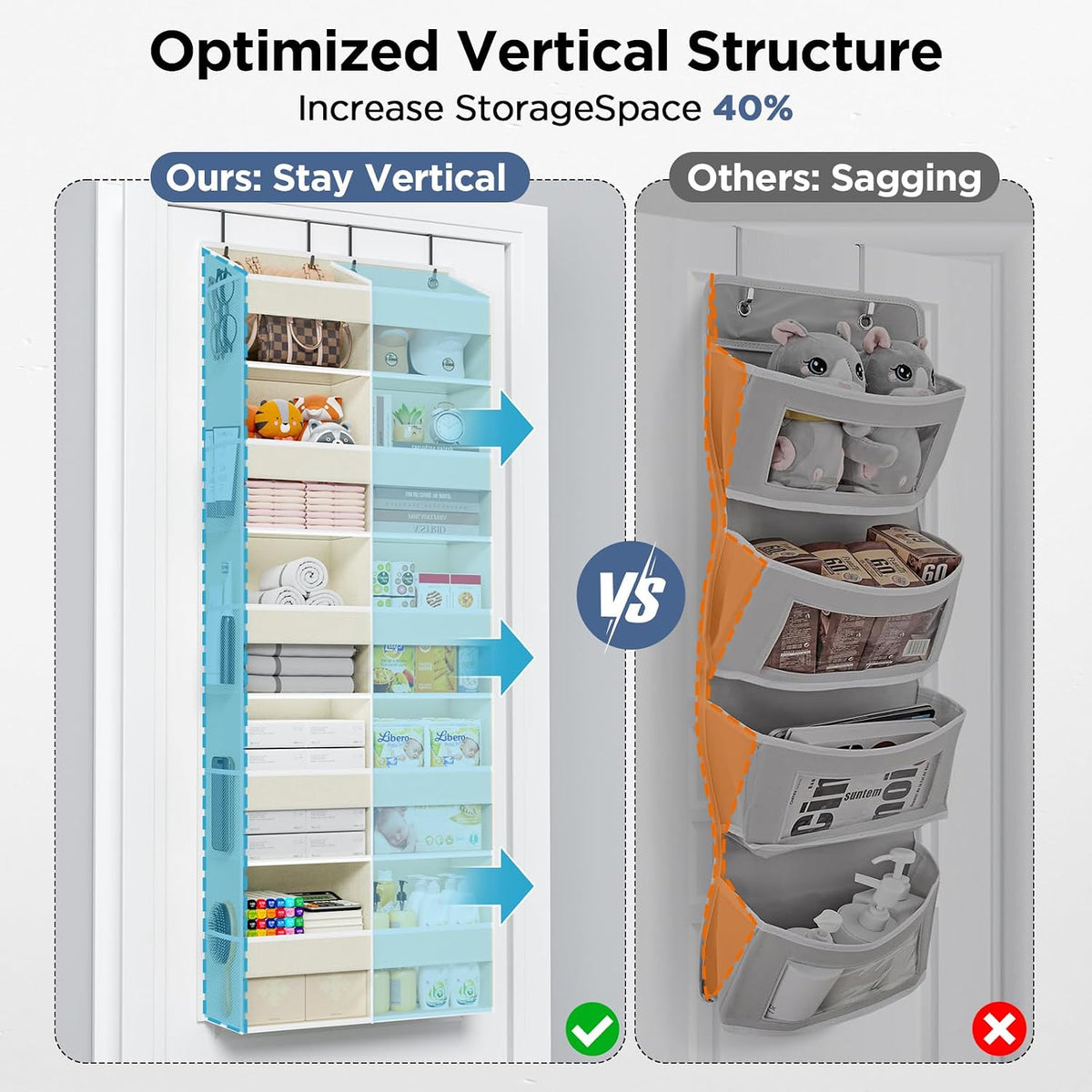 5-Tier Over the Door Organizer, 10 Side Mesh Pockets & Clear Windows, 80LBS Heavy Duty Hanging Storage for Baby Diapers, Shoes, Toys – Ideal for Nursery, Bathroom, Bedroom, Pantry (Grey)