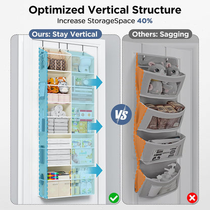 5-Tier Over the Door Organizer, 10 Side Mesh Pockets & Clear Windows, 80LBS Heavy Duty Hanging Storage for Baby Diapers, Shoes, Toys – Ideal for Nursery, Bathroom, Bedroom, Pantry (Grey)