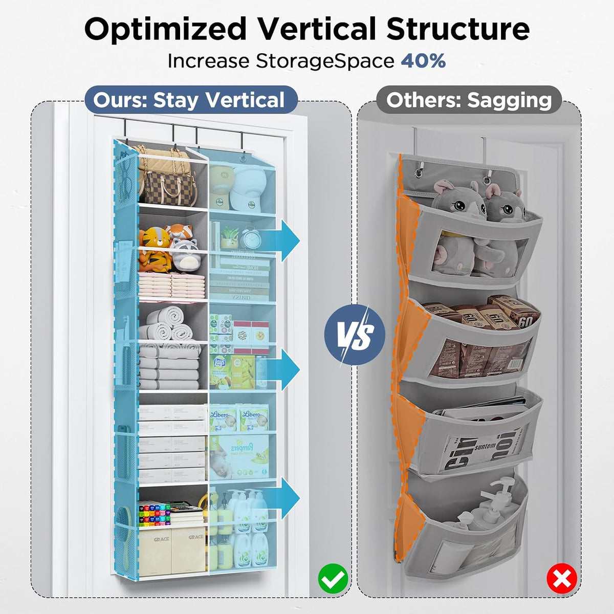 5-Tier Over the Door Organizer, 10 Side Mesh Pockets & Clear Windows, 80LBS Heavy Duty Hanging Storage for Baby Diapers, Shoes, Toys – Ideal for Nursery, Bathroom, Bedroom, Pantry (Grey)