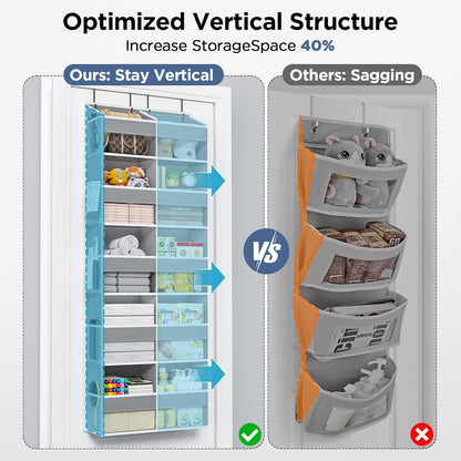 5-Tier Over the Door Organizer, 10 Side Mesh Pockets & Clear Windows, 80LBS Heavy Duty Hanging Storage for Baby Diapers, Shoes, Toys – Ideal for Nursery, Bathroom, Bedroom, Pantry (Grey)