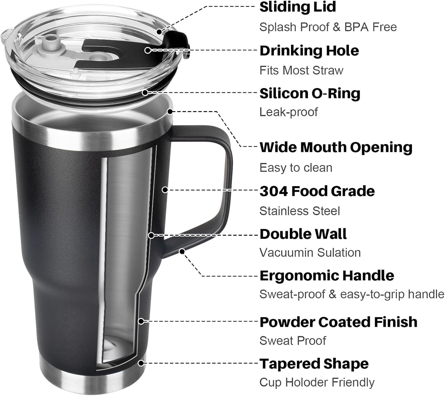 20 oz Tumbler with Handle, Stainless Steel Insulated Tumbler with Lid and Straw, Double Wall Vacuum Coffee Mug Tumbler, Insulated Coffee Thermal Cup for Cold and Hot (Black)