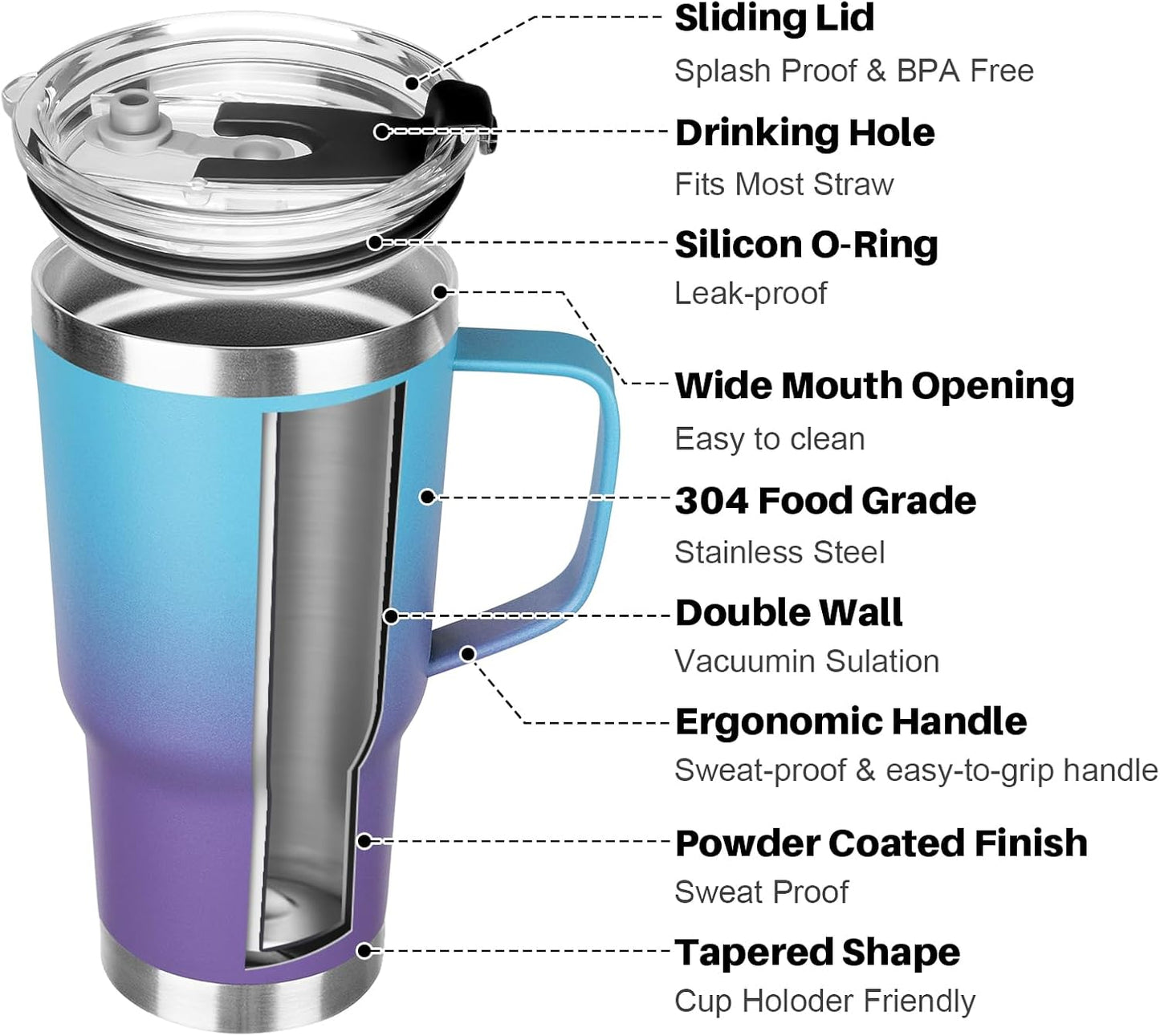 20 oz Tumbler with Handle, Stainless Steel Insulated Tumbler with Lid and Straw, Double Wall Vacuum Coffee Mug Tumbler, Insulated Coffee Thermal Cup for Cold and Hot (Black)
