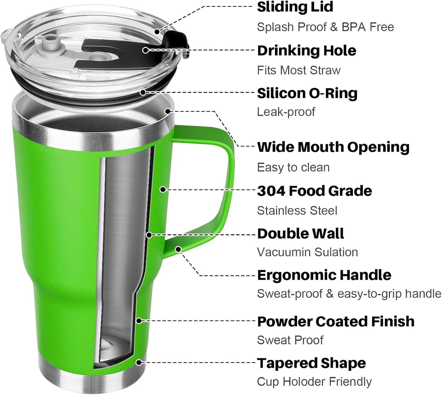 20 oz Tumbler with Handle, Stainless Steel Insulated Tumbler with Lid and Straw, Double Wall Vacuum Coffee Mug Tumbler, Insulated Coffee Thermal Cup for Cold and Hot (Black)