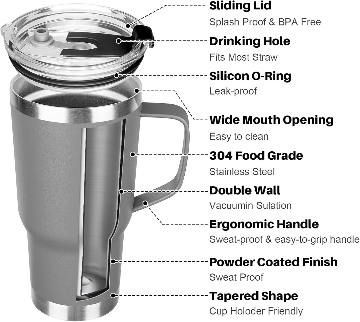 20 oz Tumbler with Handle, Stainless Steel Insulated Tumbler with Lid and Straw, Double Wall Vacuum Coffee Mug Tumbler, Insulated Coffee Thermal Cup for Cold and Hot (Black)