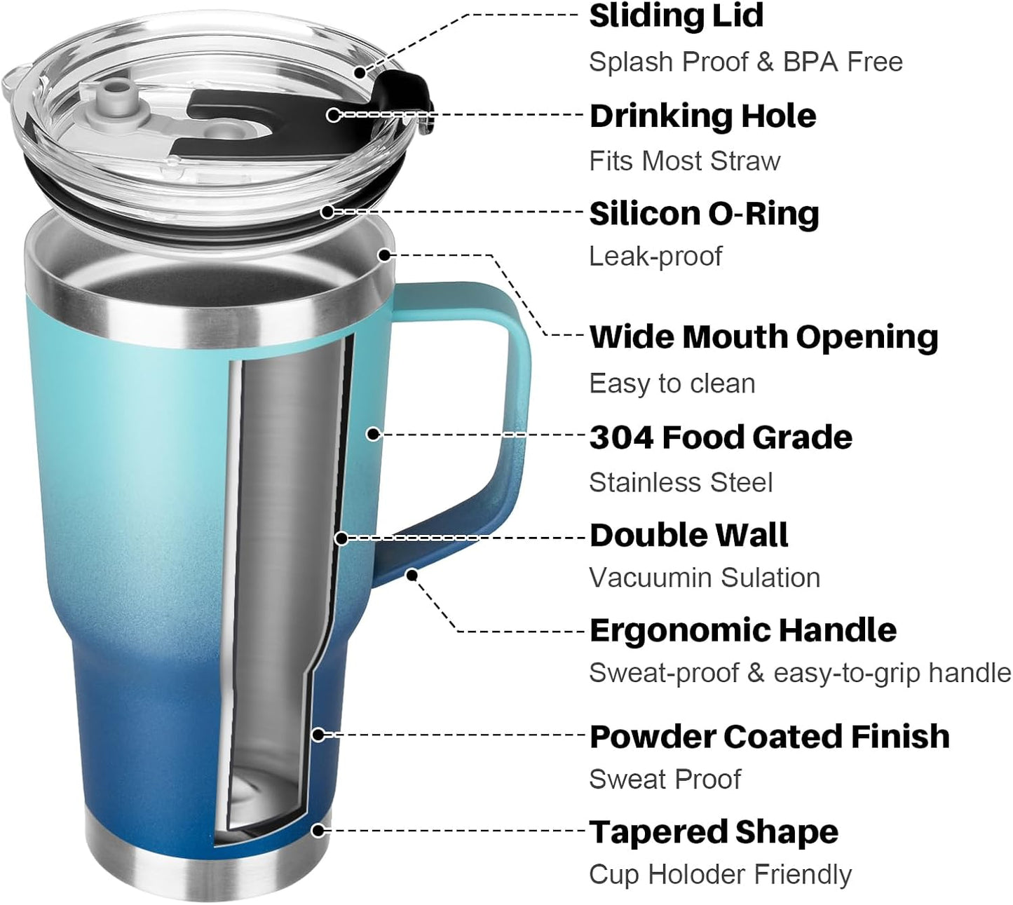 20 oz Tumbler with Handle, Stainless Steel Insulated Tumbler with Lid and Straw, Double Wall Vacuum Coffee Mug Tumbler, Insulated Coffee Thermal Cup for Cold and Hot (Black)