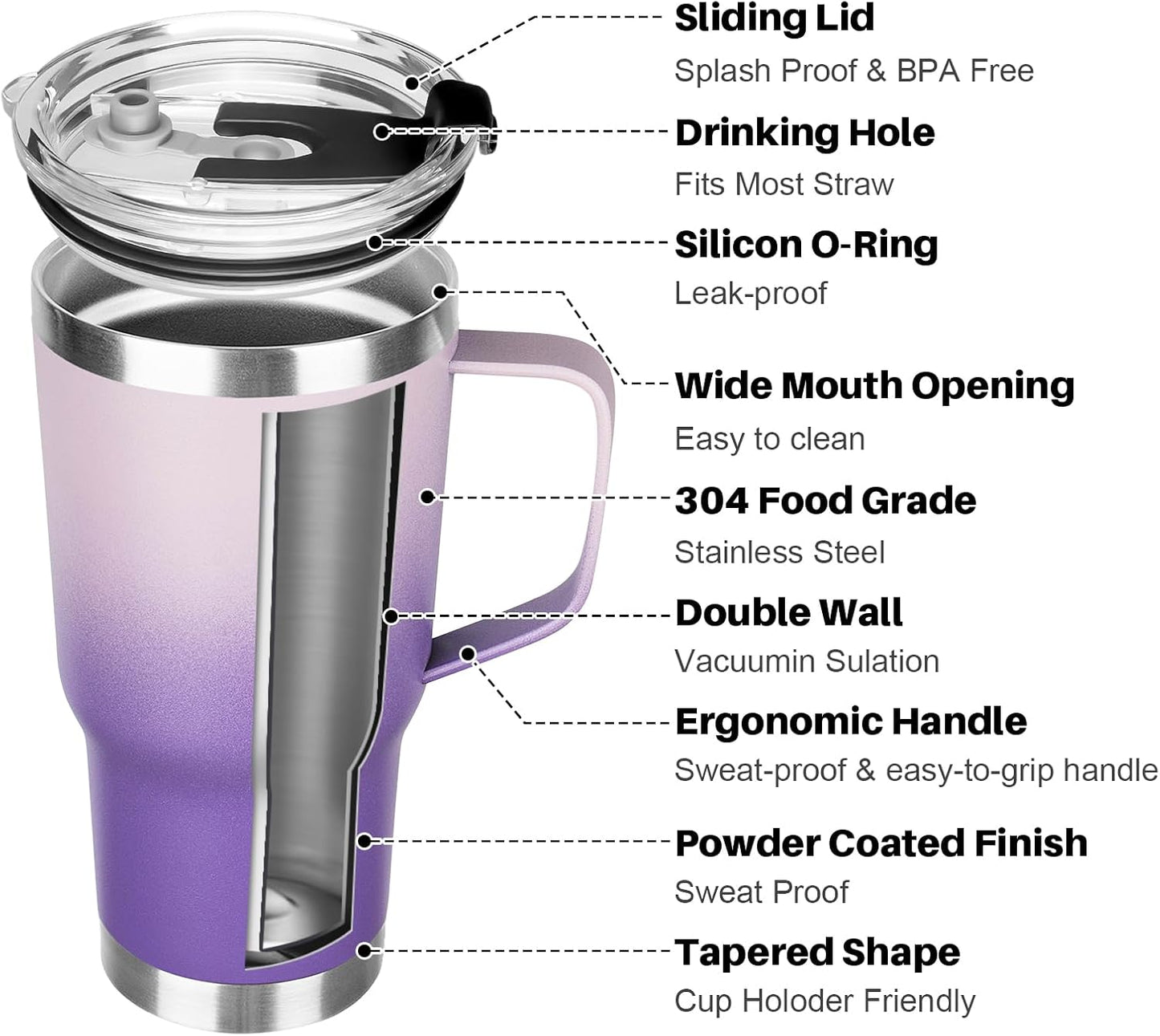20 oz Tumbler with Handle, Stainless Steel Insulated Tumbler with Lid and Straw, Double Wall Vacuum Coffee Mug Tumbler, Insulated Coffee Thermal Cup for Cold and Hot (Black)