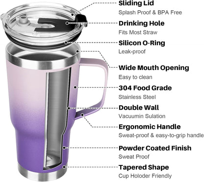20 oz Tumbler with Handle, Stainless Steel Insulated Tumbler with Lid and Straw, Double Wall Vacuum Coffee Mug Tumbler, Insulated Coffee Thermal Cup for Cold and Hot (Black)