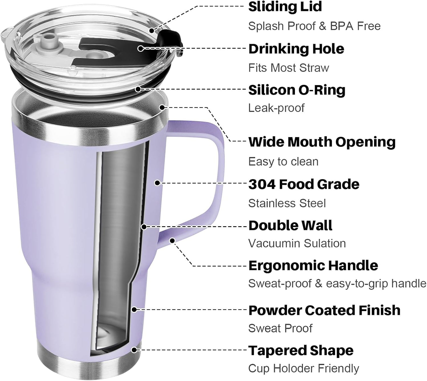 20 oz Tumbler with Handle, Stainless Steel Insulated Tumbler with Lid and Straw, Double Wall Vacuum Coffee Mug Tumbler, Insulated Coffee Thermal Cup for Cold and Hot (Black)