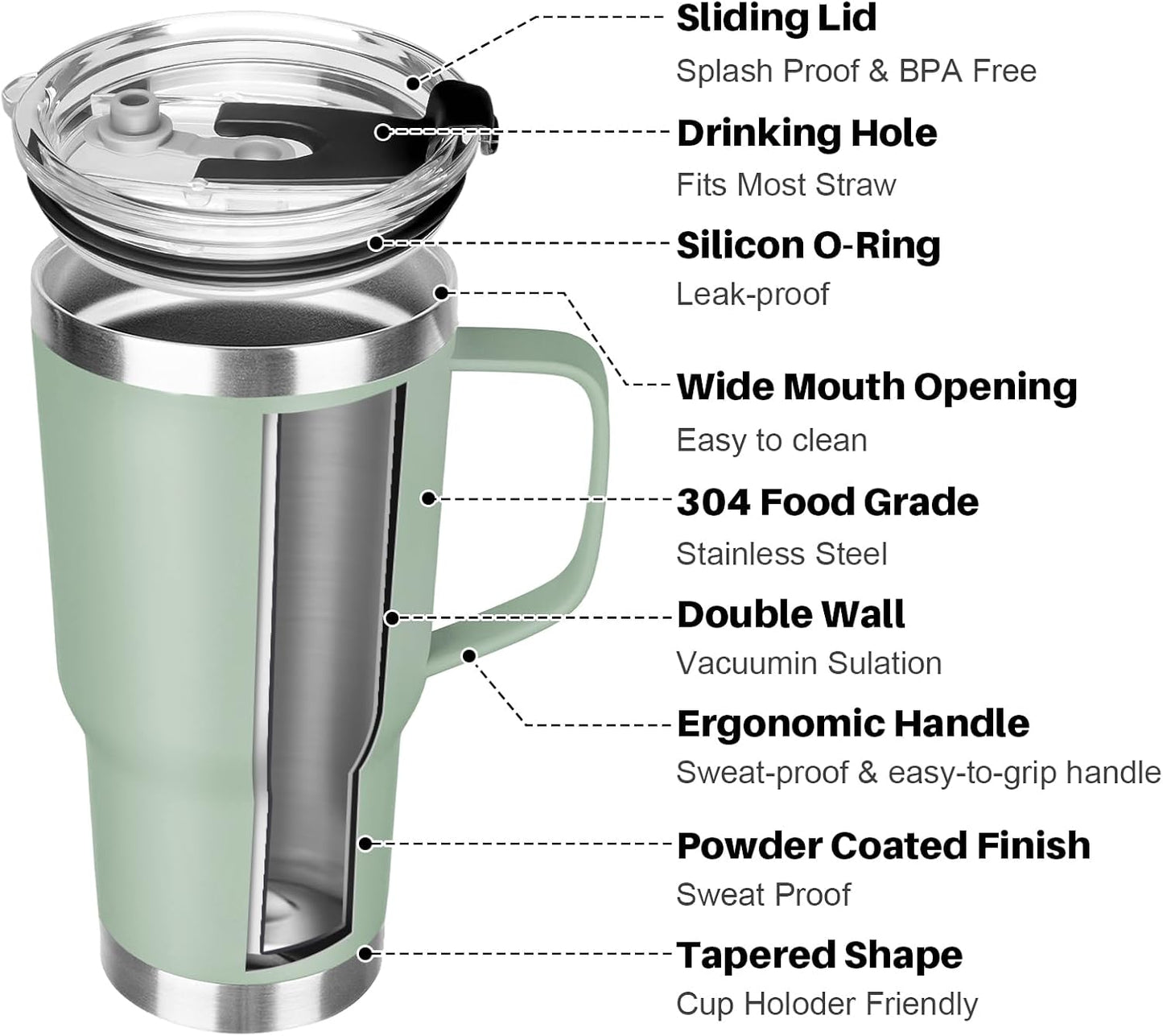 20 oz Tumbler with Handle, Stainless Steel Insulated Tumbler with Lid and Straw, Double Wall Vacuum Coffee Mug Tumbler, Insulated Coffee Thermal Cup for Cold and Hot (Black)