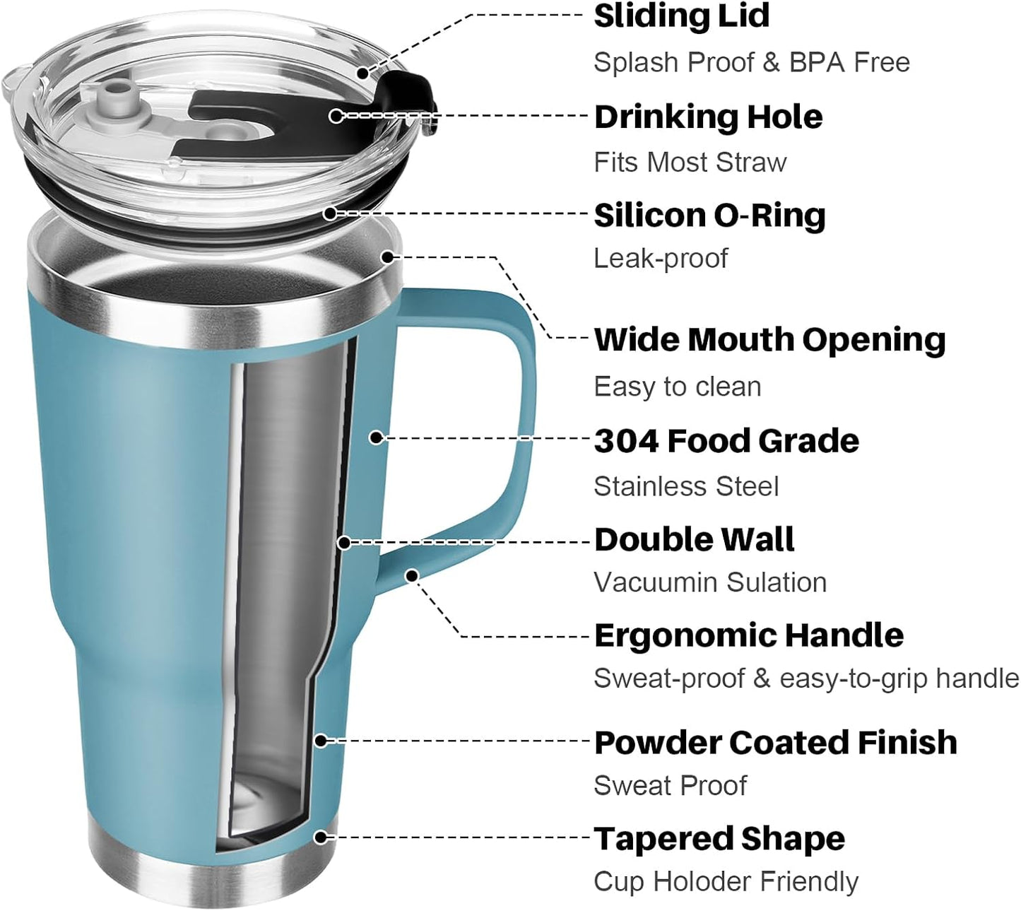 20 oz Tumbler with Handle, Stainless Steel Insulated Tumbler with Lid and Straw, Double Wall Vacuum Coffee Mug Tumbler, Insulated Coffee Thermal Cup for Cold and Hot (Black)