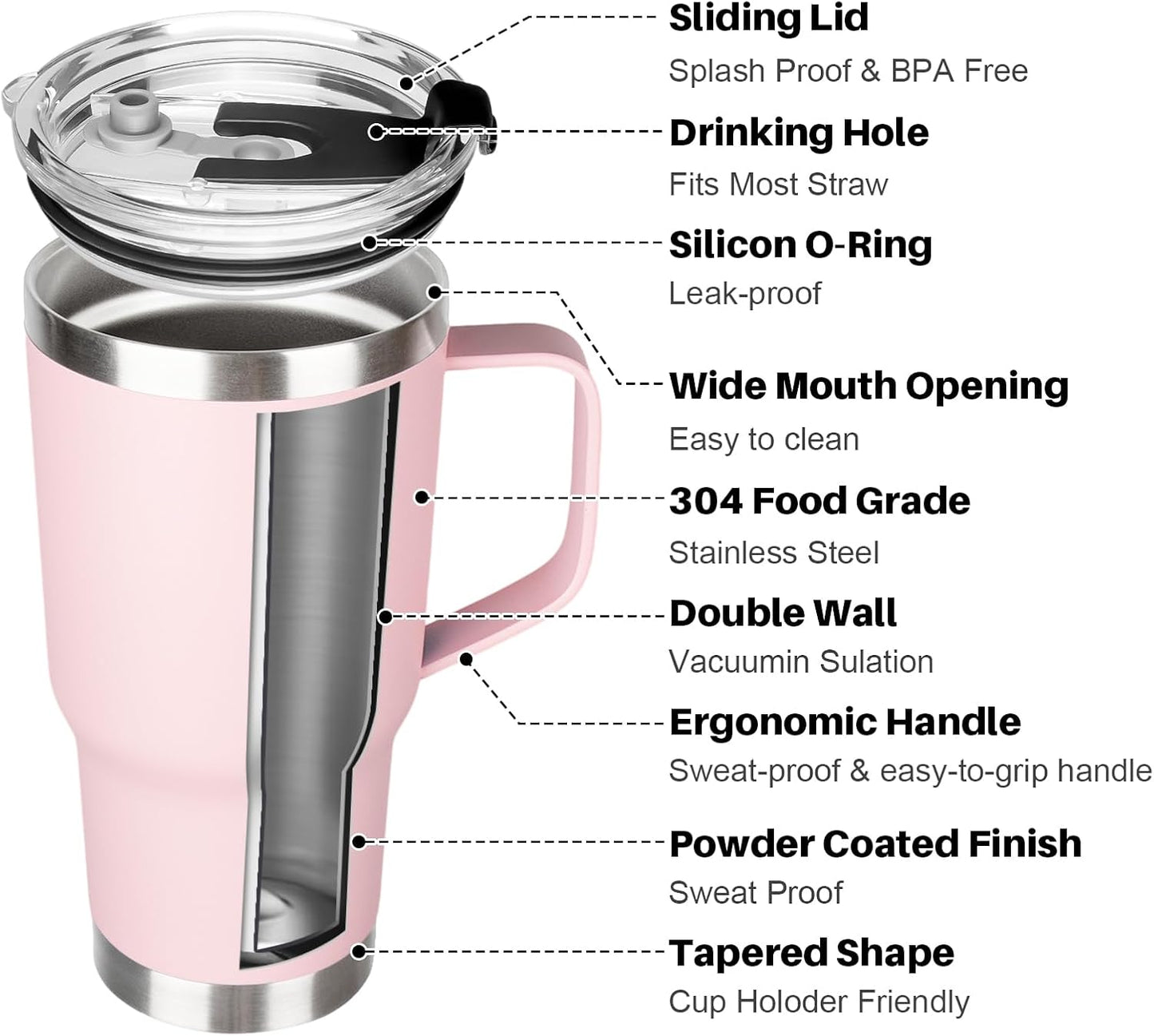 20 oz Tumbler with Handle, Stainless Steel Insulated Tumbler with Lid and Straw, Double Wall Vacuum Coffee Mug Tumbler, Insulated Coffee Thermal Cup for Cold and Hot (Black)