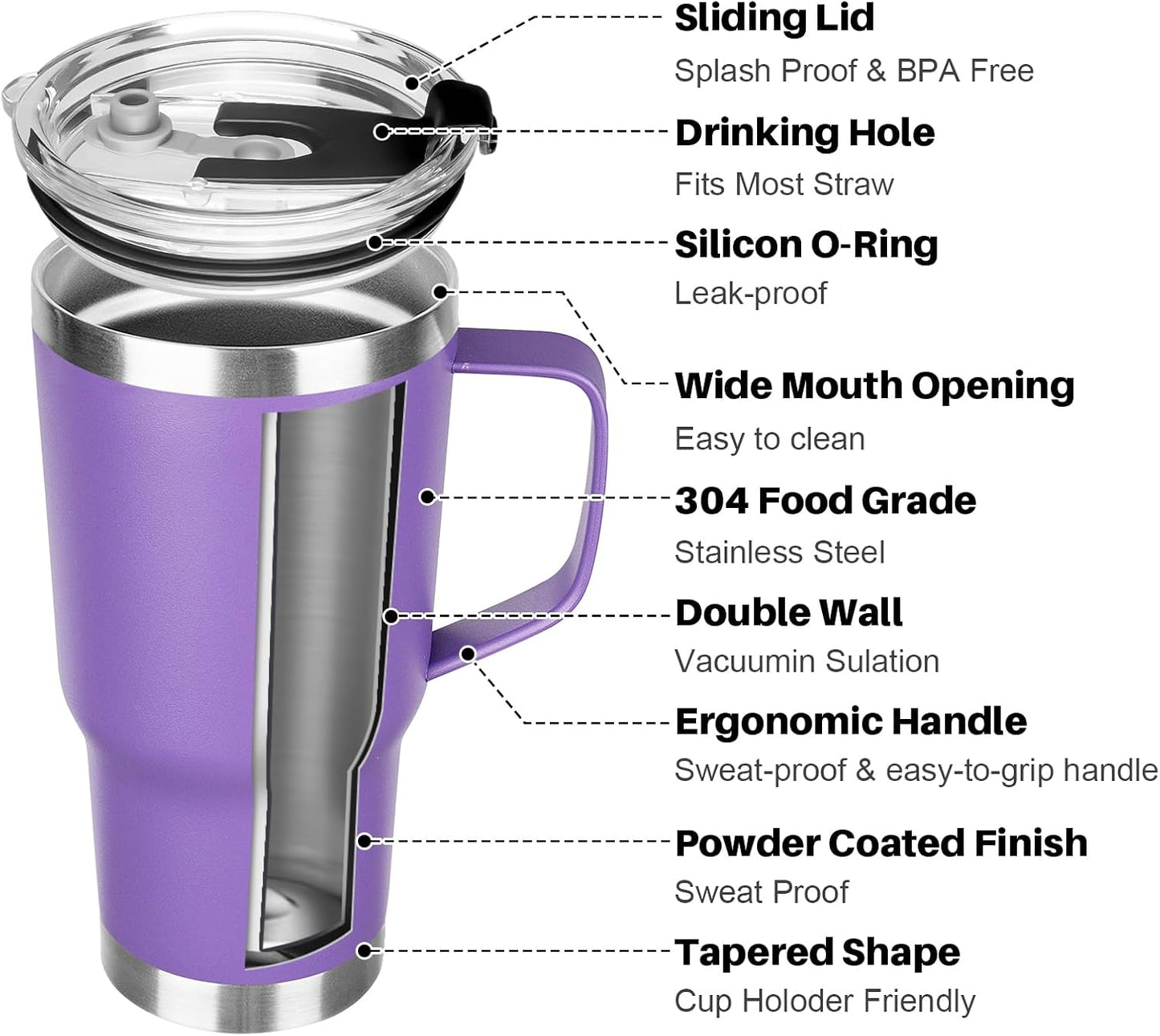 20 oz Tumbler with Handle, Stainless Steel Insulated Tumbler with Lid and Straw, Double Wall Vacuum Coffee Mug Tumbler, Insulated Coffee Thermal Cup for Cold and Hot (Black)