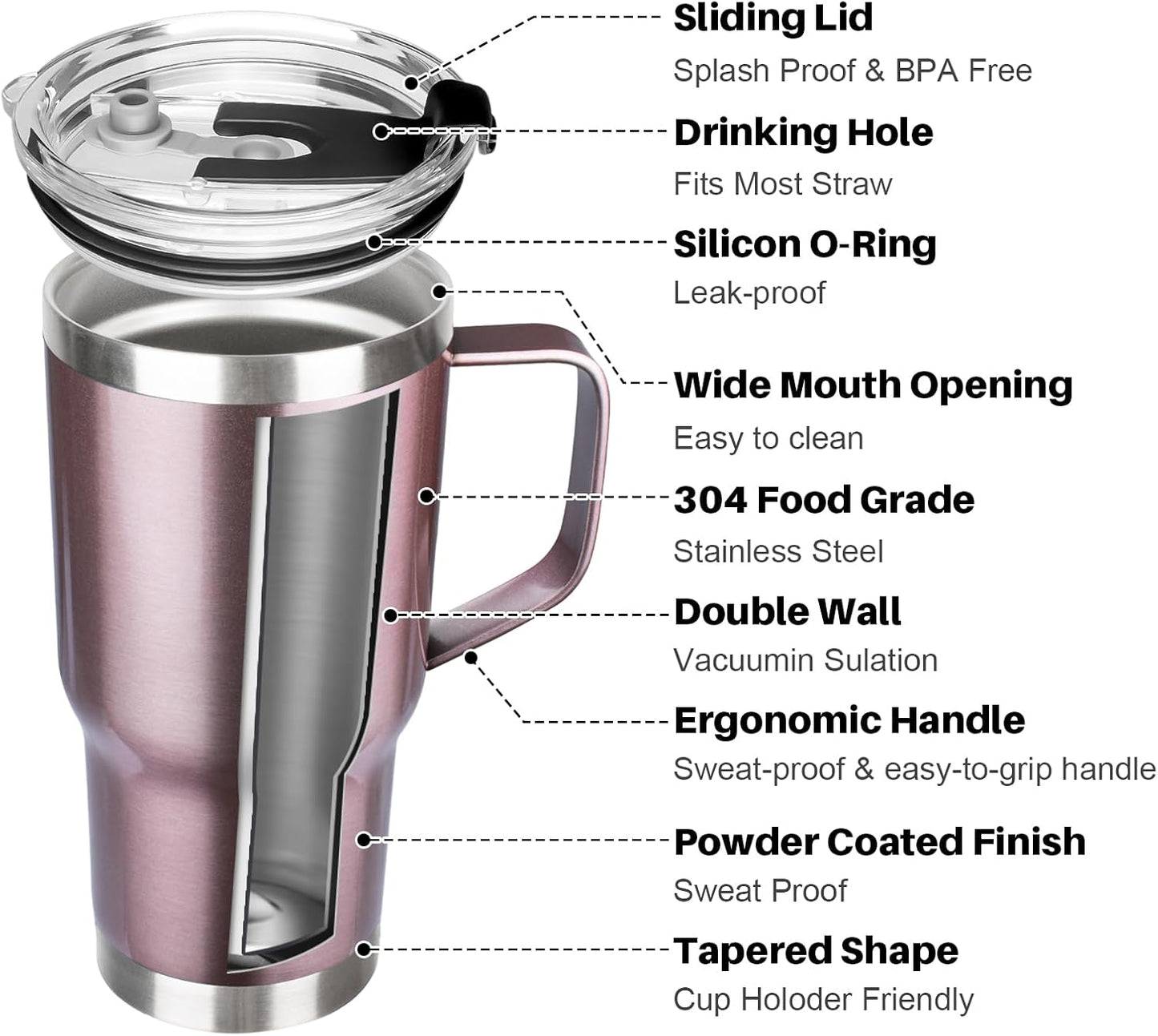 20 oz Tumbler with Handle, Stainless Steel Insulated Tumbler with Lid and Straw, Double Wall Vacuum Coffee Mug Tumbler, Insulated Coffee Thermal Cup for Cold and Hot (Black)