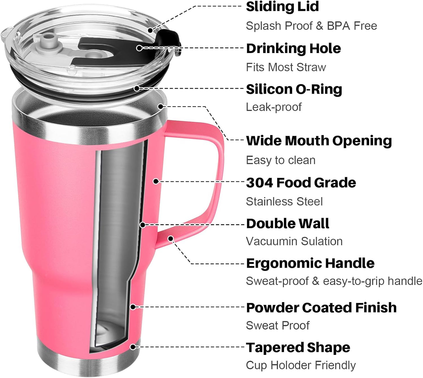 20 oz Tumbler with Handle, Stainless Steel Insulated Tumbler with Lid and Straw, Double Wall Vacuum Coffee Mug Tumbler, Insulated Coffee Thermal Cup for Cold and Hot (Black)
