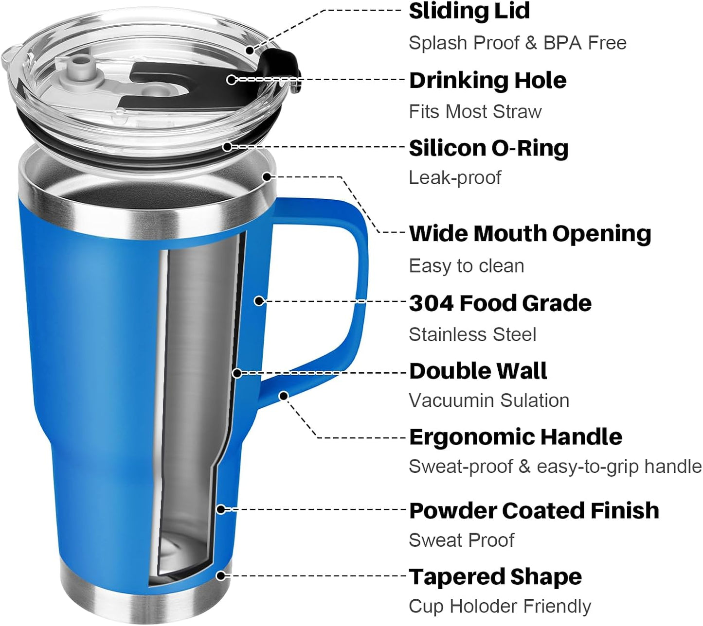 20 oz Tumbler with Handle, Stainless Steel Insulated Tumbler with Lid and Straw, Double Wall Vacuum Coffee Mug Tumbler, Insulated Coffee Thermal Cup for Cold and Hot (Black)