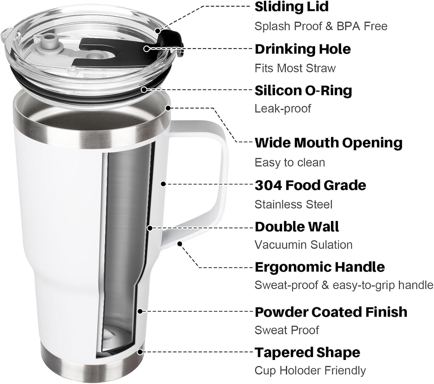 20 oz Tumbler with Handle, Stainless Steel Insulated Tumbler with Lid and Straw, Double Wall Vacuum Coffee Mug Tumbler, Insulated Coffee Thermal Cup for Cold and Hot (Black)