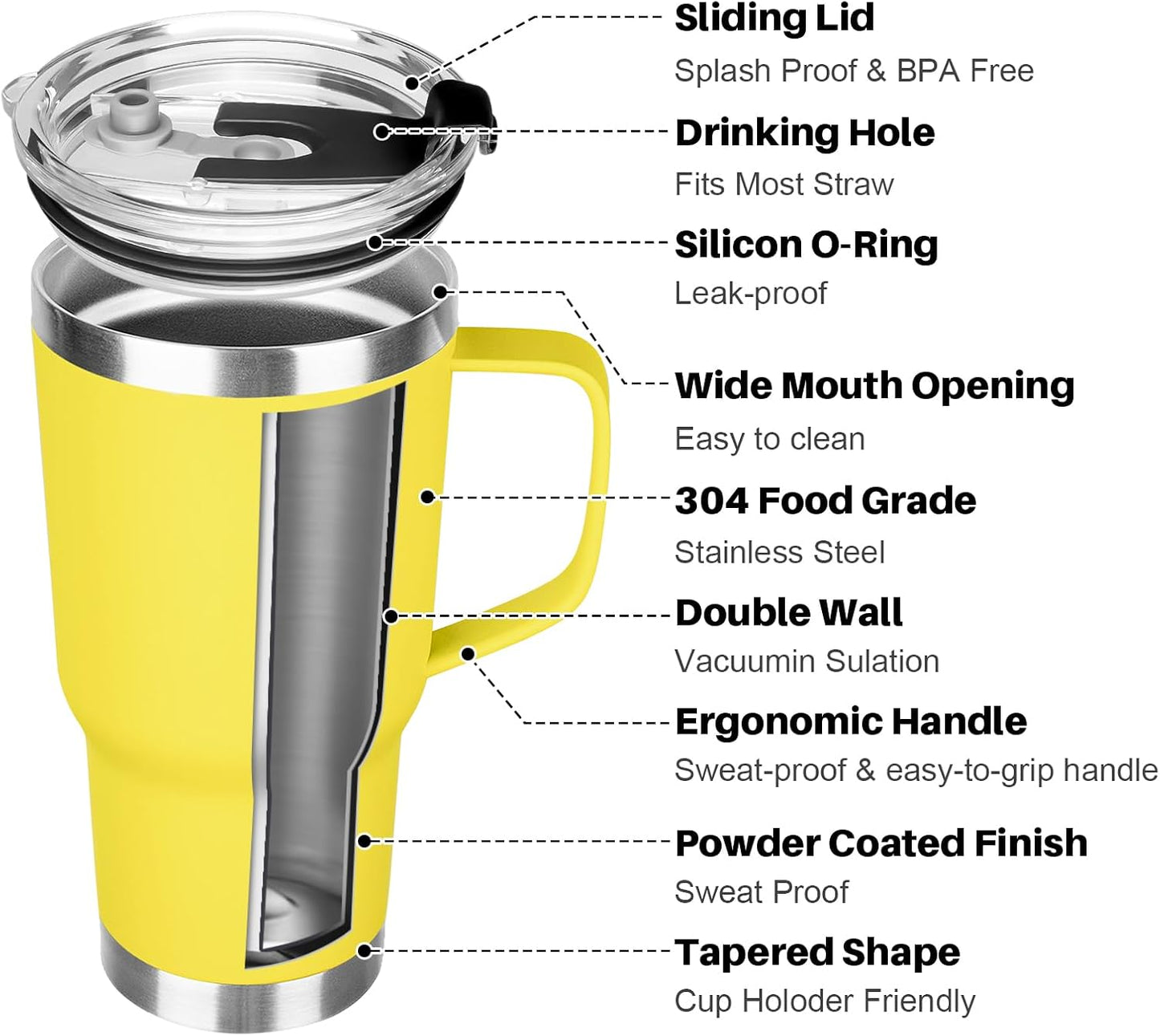 20 oz Tumbler with Handle, Stainless Steel Insulated Tumbler with Lid and Straw, Double Wall Vacuum Coffee Mug Tumbler, Insulated Coffee Thermal Cup for Cold and Hot (Black)