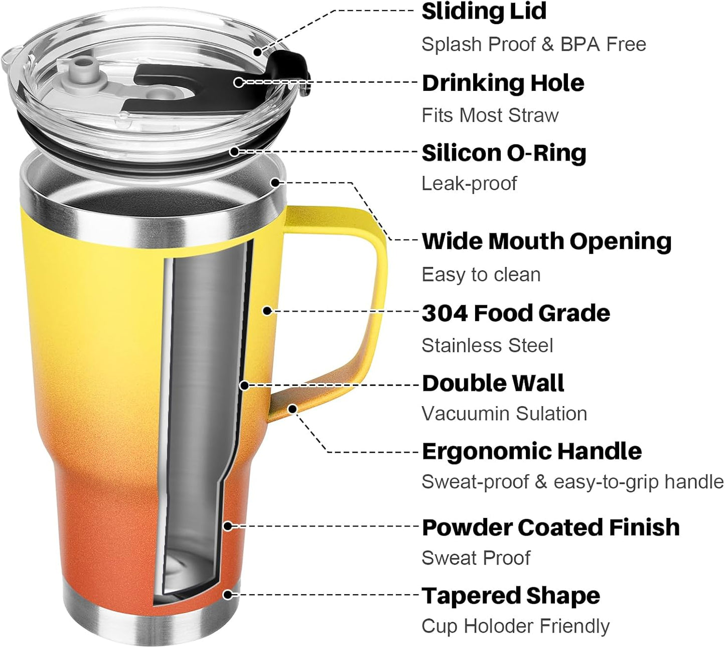 20 oz Tumbler with Handle, Stainless Steel Insulated Tumbler with Lid and Straw, Double Wall Vacuum Coffee Mug Tumbler, Insulated Coffee Thermal Cup for Cold and Hot (Black)