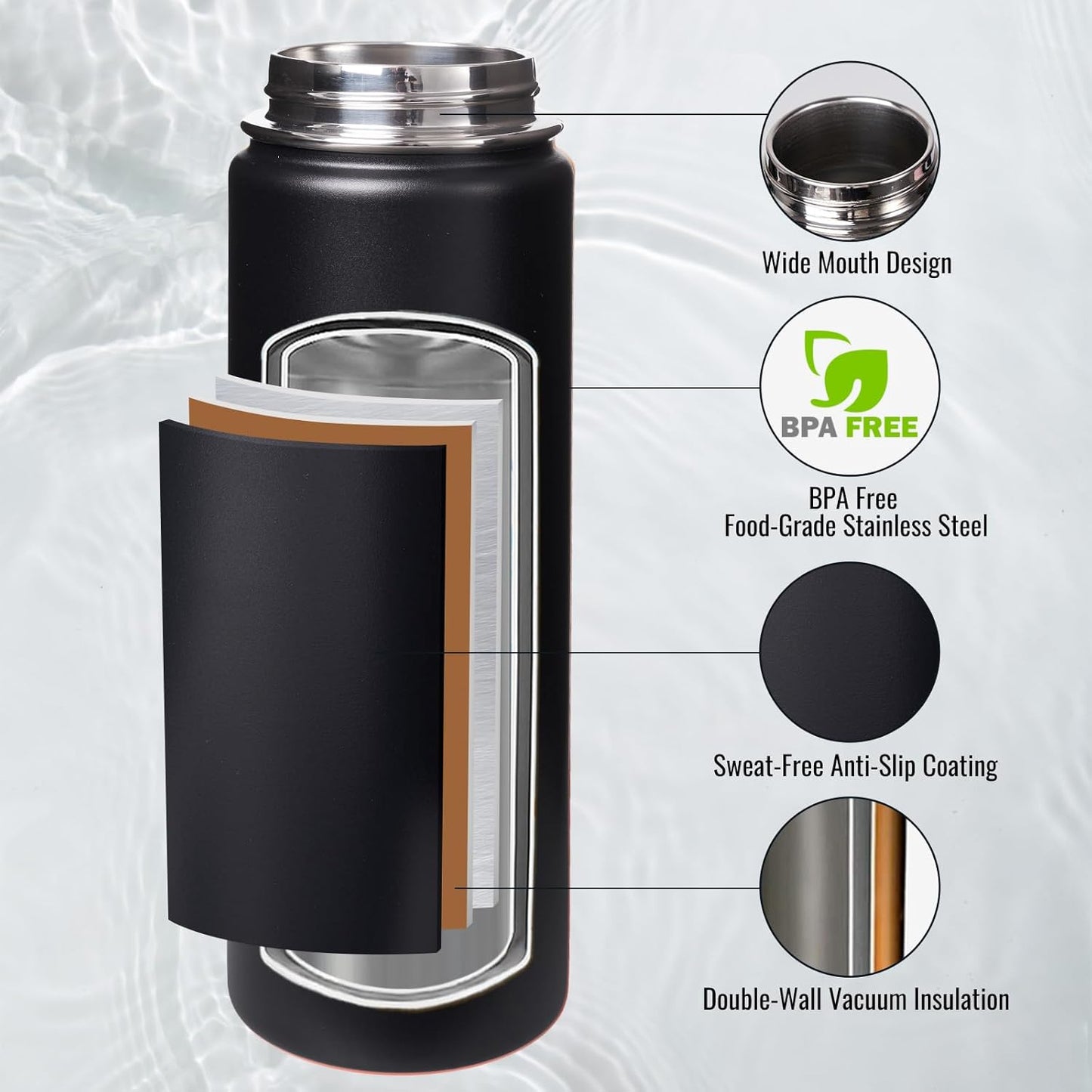 Insulated Water Bottle with Handle, 304 Stainless Steel Water Bottles with Wide Mouth, Double Wall Vacuum Sports Water Bottle, BPA Free, Keep Cold and Hot, 18 Ounces, Black/Gray