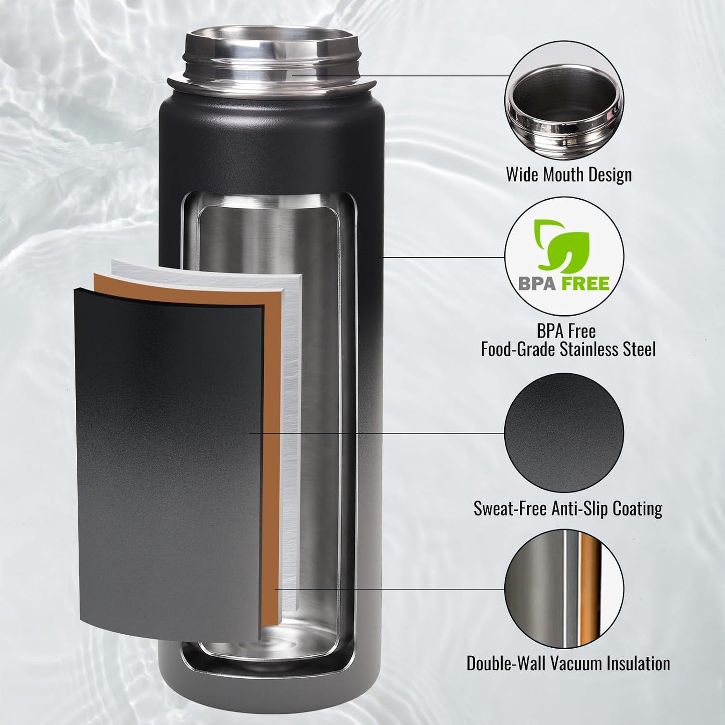 Insulated Water Bottle with Handle, 304 Stainless Steel Water Bottles with Wide Mouth, Double Wall Vacuum Sports Water Bottle, BPA Free, Keep Cold and Hot, 18 Ounces, Black/Gray