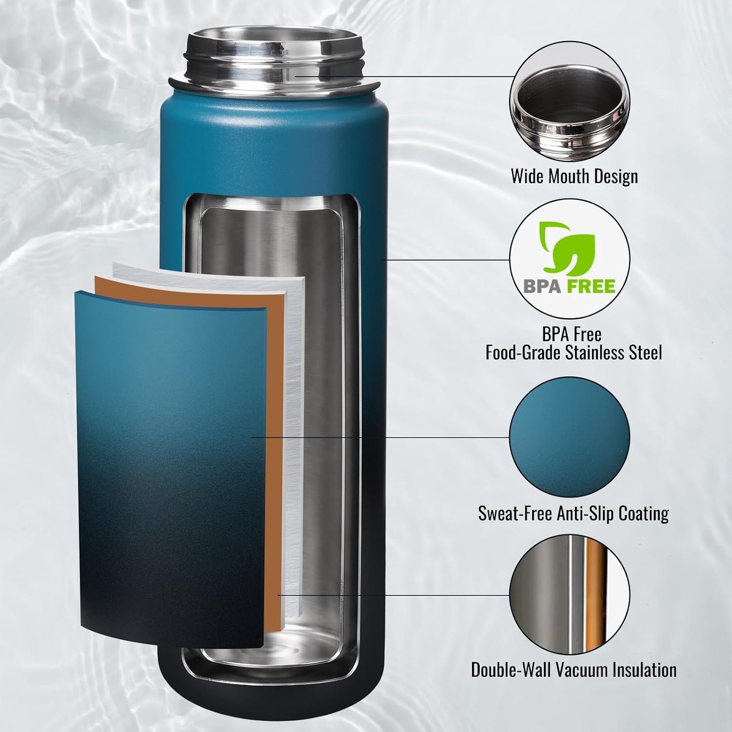 Insulated Water Bottle with Handle, 304 Stainless Steel Water Bottles with Wide Mouth, Double Wall Vacuum Sports Water Bottle, BPA Free, Keep Cold and Hot, 18 Ounces, Black/Gray