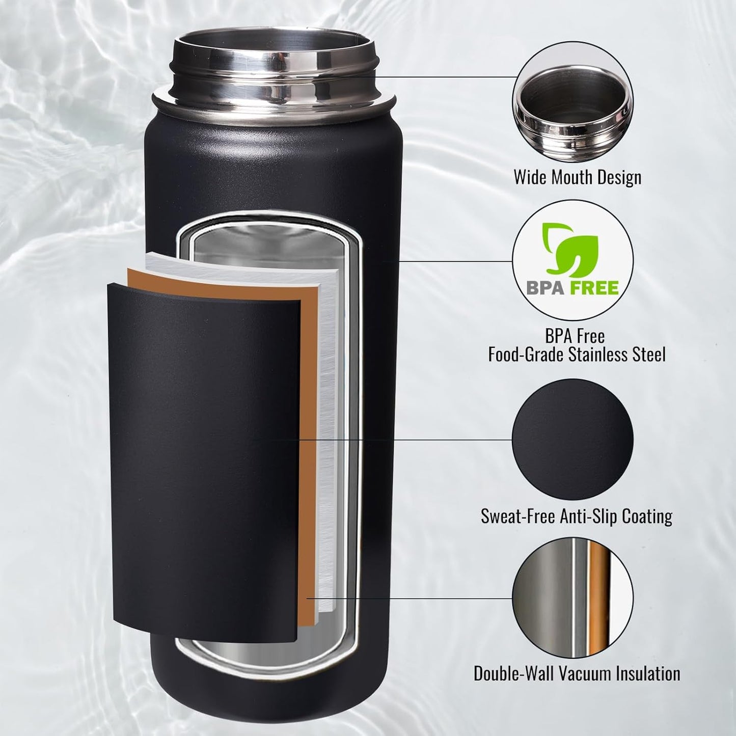 Insulated Water Bottle with Handle, 304 Stainless Steel Water Bottles with Wide Mouth, Double Wall Vacuum Sports Water Bottle, BPA Free, Keep Cold and Hot, 18 Ounces, Black/Gray