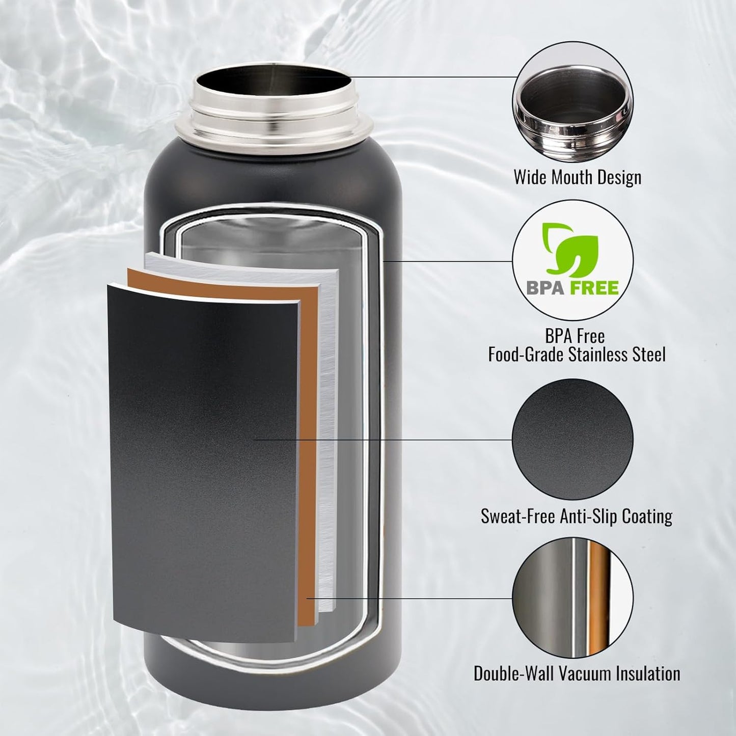 Insulated Water Bottle with Handle, 304 Stainless Steel Water Bottles with Wide Mouth, Double Wall Vacuum Sports Water Bottle, BPA Free, Keep Cold and Hot, 18 Ounces, Black/Gray