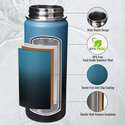 Insulated Water Bottle with Handle, 304 Stainless Steel Water Bottles with Wide Mouth, Double Wall Vacuum Sports Water Bottle, BPA Free, Keep Cold and Hot, 18 Ounces, Black/Gray