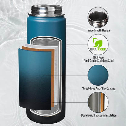 Insulated Water Bottle with Handle, 304 Stainless Steel Water Bottles with Wide Mouth, Double Wall Vacuum Sports Water Bottle, BPA Free, Keep Cold and Hot, 18 Ounces, Black/Gray