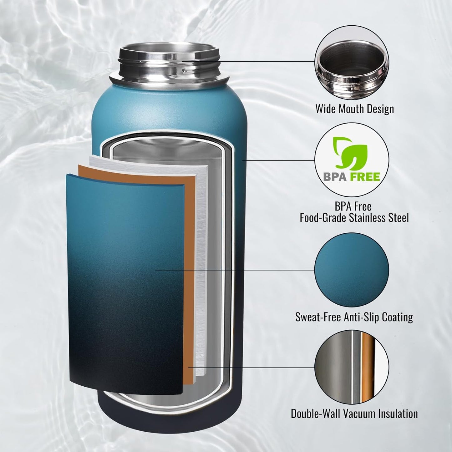 Insulated Water Bottle with Handle, 304 Stainless Steel Water Bottles with Wide Mouth, Double Wall Vacuum Sports Water Bottle, BPA Free, Keep Cold and Hot, 18 Ounces, Black/Gray