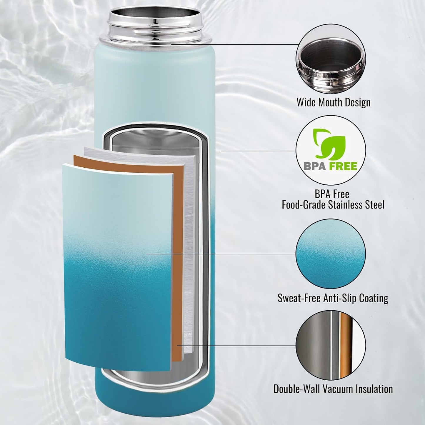 Insulated Water Bottle with Handle, 304 Stainless Steel Water Bottles with Wide Mouth, Double Wall Vacuum Sports Water Bottle, BPA Free, Keep Cold and Hot, 18 Ounces, Black/Gray