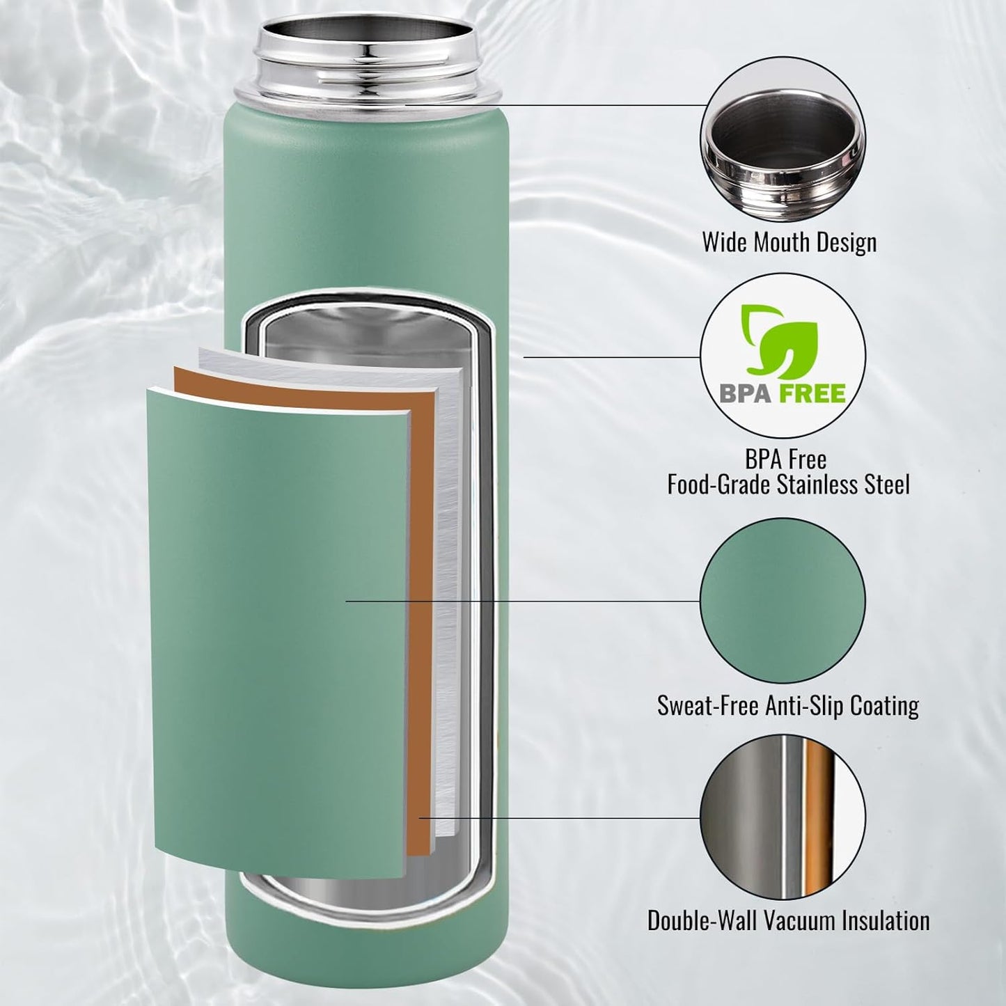 Insulated Water Bottle with Handle, 304 Stainless Steel Water Bottles with Wide Mouth, Double Wall Vacuum Sports Water Bottle, BPA Free, Keep Cold and Hot, 18 Ounces, Black/Gray