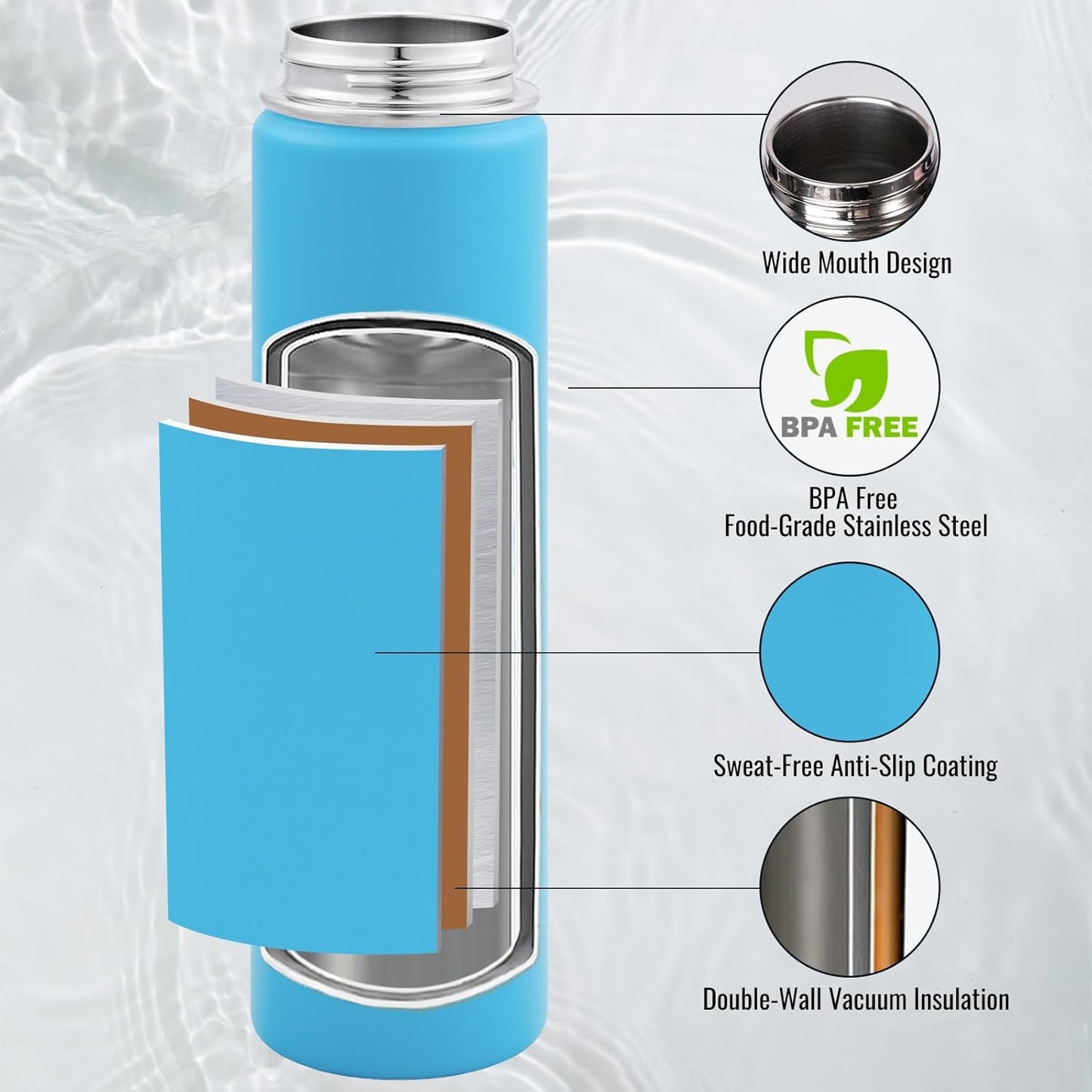 Insulated Water Bottle with Handle, 304 Stainless Steel Water Bottles with Wide Mouth, Double Wall Vacuum Sports Water Bottle, BPA Free, Keep Cold and Hot, 18 Ounces, Black/Gray
