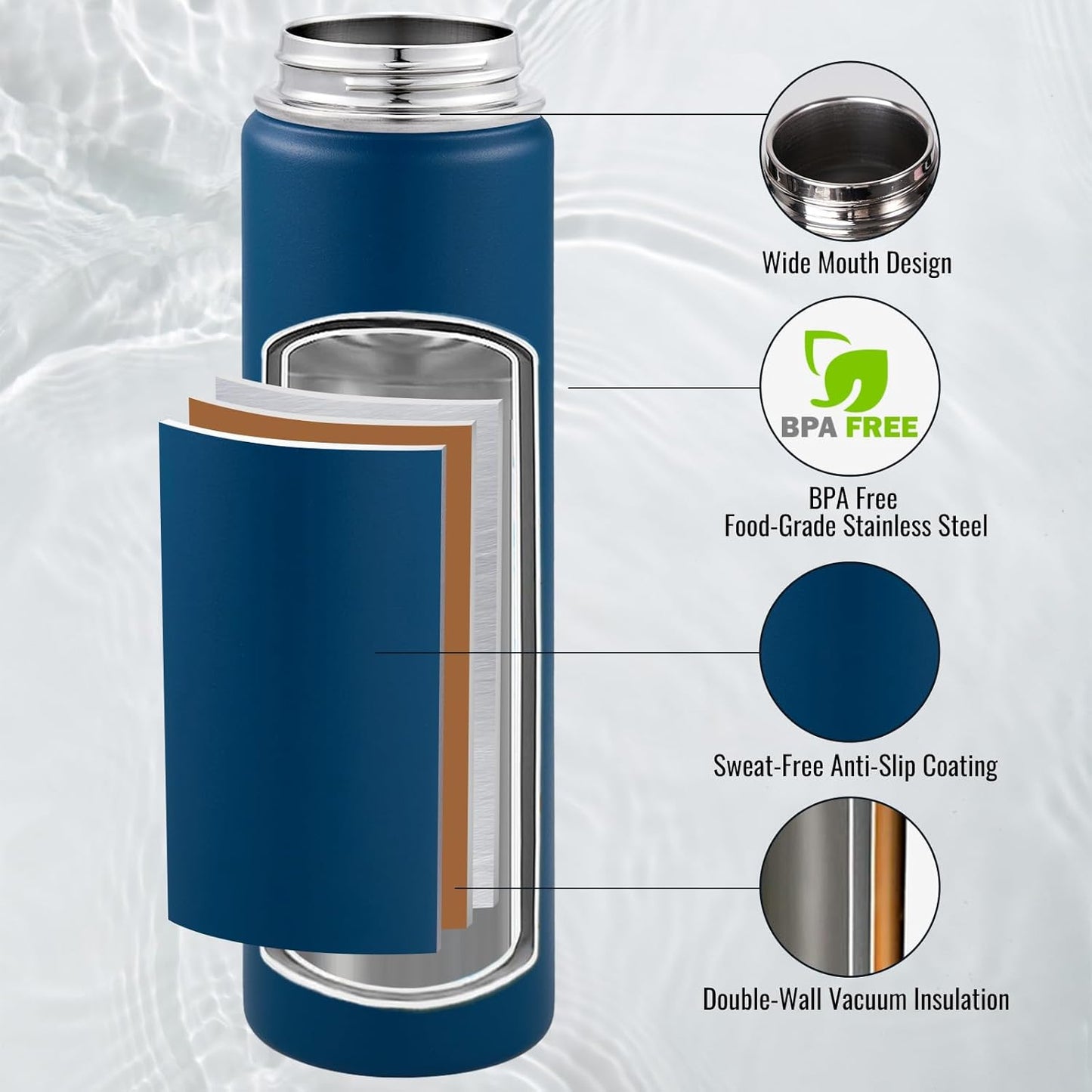 Insulated Water Bottle with Handle, 304 Stainless Steel Water Bottles with Wide Mouth, Double Wall Vacuum Sports Water Bottle, BPA Free, Keep Cold and Hot, 18 Ounces, Black/Gray