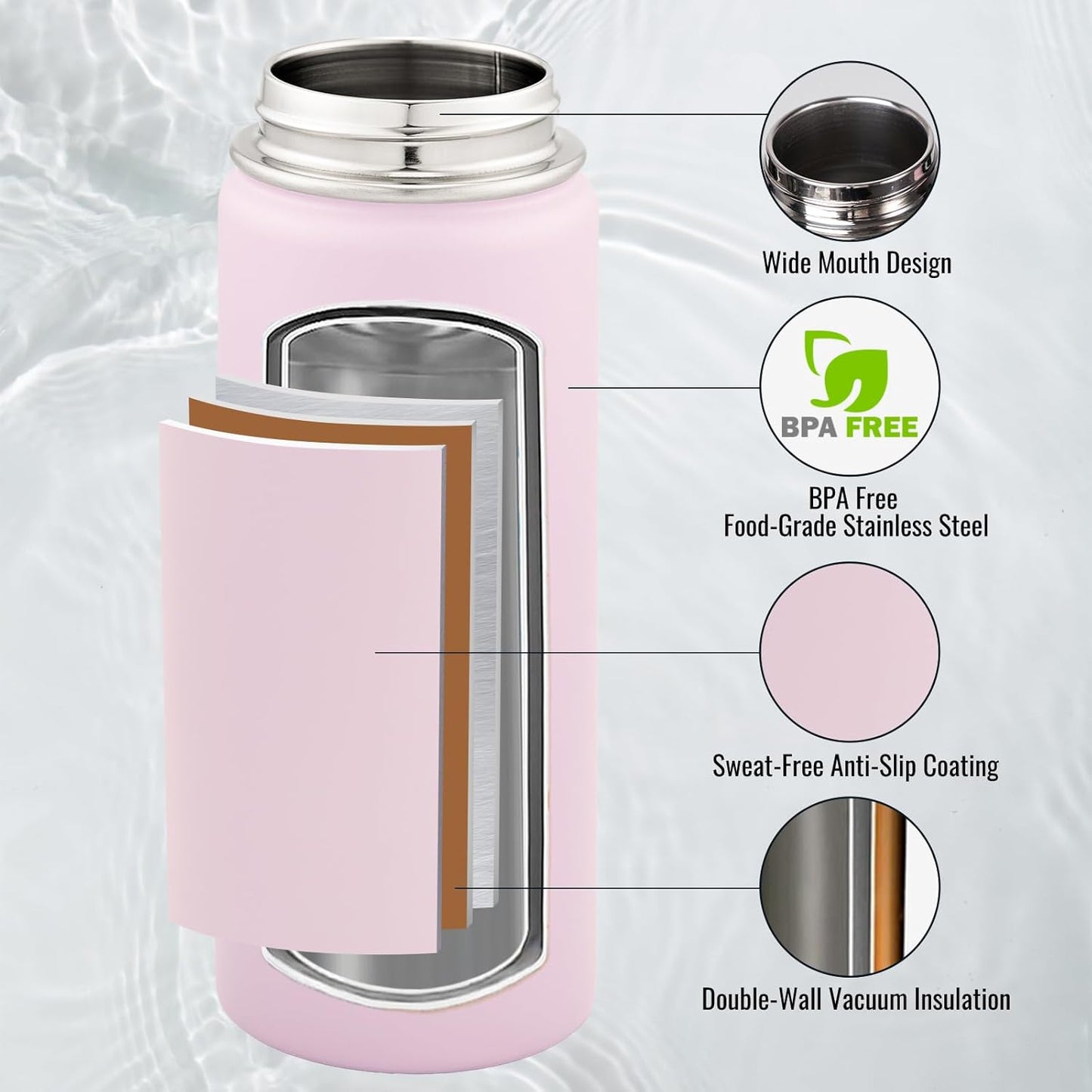 Insulated Water Bottle with Handle, 304 Stainless Steel Water Bottles with Wide Mouth, Double Wall Vacuum Sports Water Bottle, BPA Free, Keep Cold and Hot, 18 Ounces, Black/Gray