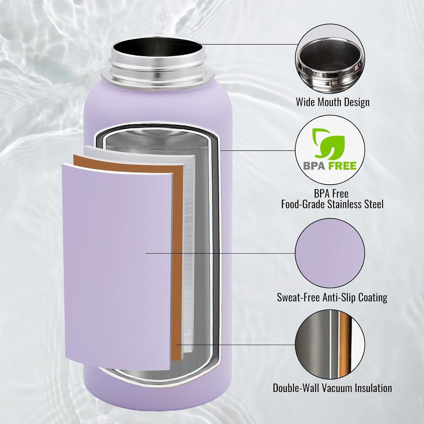 Insulated Water Bottle with Handle, 304 Stainless Steel Water Bottles with Wide Mouth, Double Wall Vacuum Sports Water Bottle, BPA Free, Keep Cold and Hot, 18 Ounces, Black/Gray