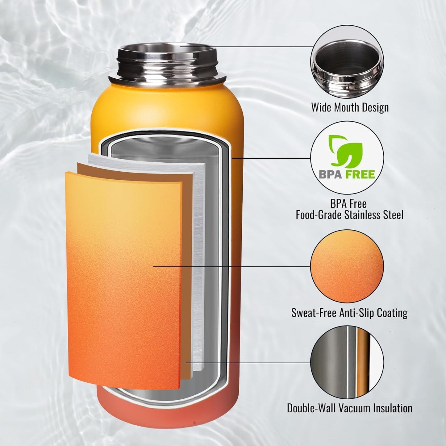 Insulated Water Bottle with Handle, 304 Stainless Steel Water Bottles with Wide Mouth, Double Wall Vacuum Sports Water Bottle, BPA Free, Keep Cold and Hot, 18 Ounces, Black/Gray
