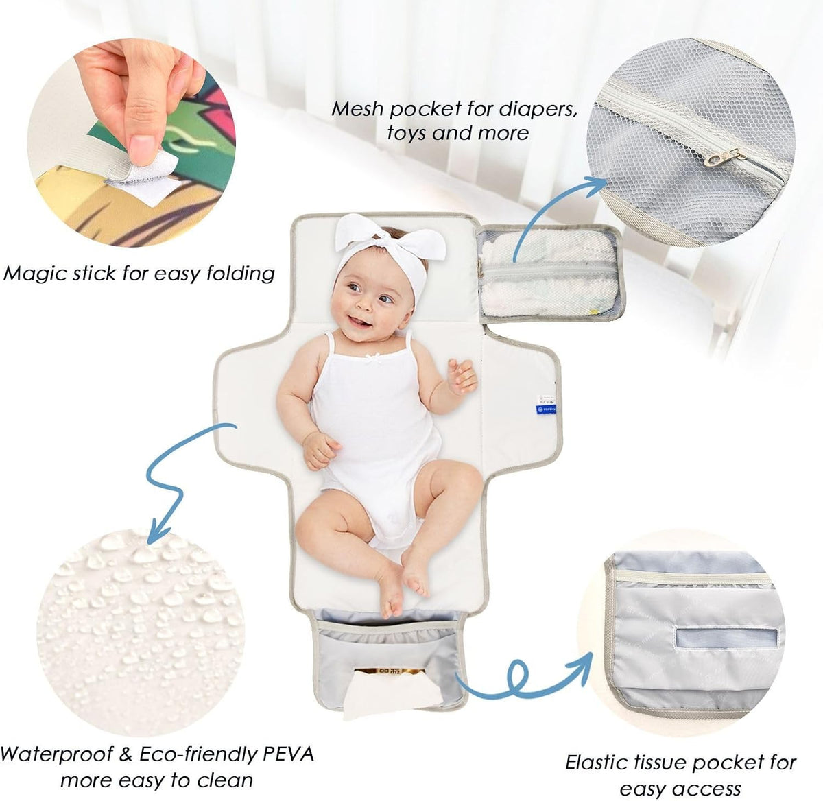 Portable Diaper Changing Pad Waterproof Foldable Travel Changing Mat with Built-in Pillow for Newborn Girls Boys Toddlers Moms Dads Parents Cherry Blossom - Colors B