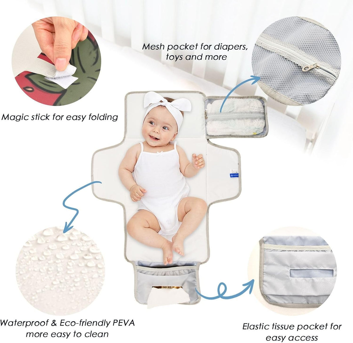 Portable Diaper Changing Pad Waterproof Foldable Travel Changing Mat with Built-in Pillow for Newborn Girls Boys Toddlers Moms Dads Parents Cherry Blossom - Colors B