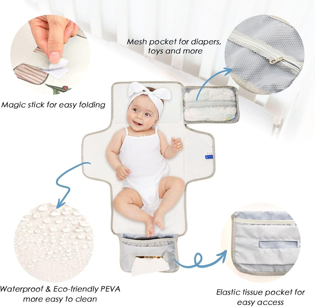 Portable Diaper Changing Pad Waterproof Foldable Travel Changing Mat with Built-in Pillow for Newborn Girls Boys Toddlers Moms Dads Parents Cherry Blossom - Colors B