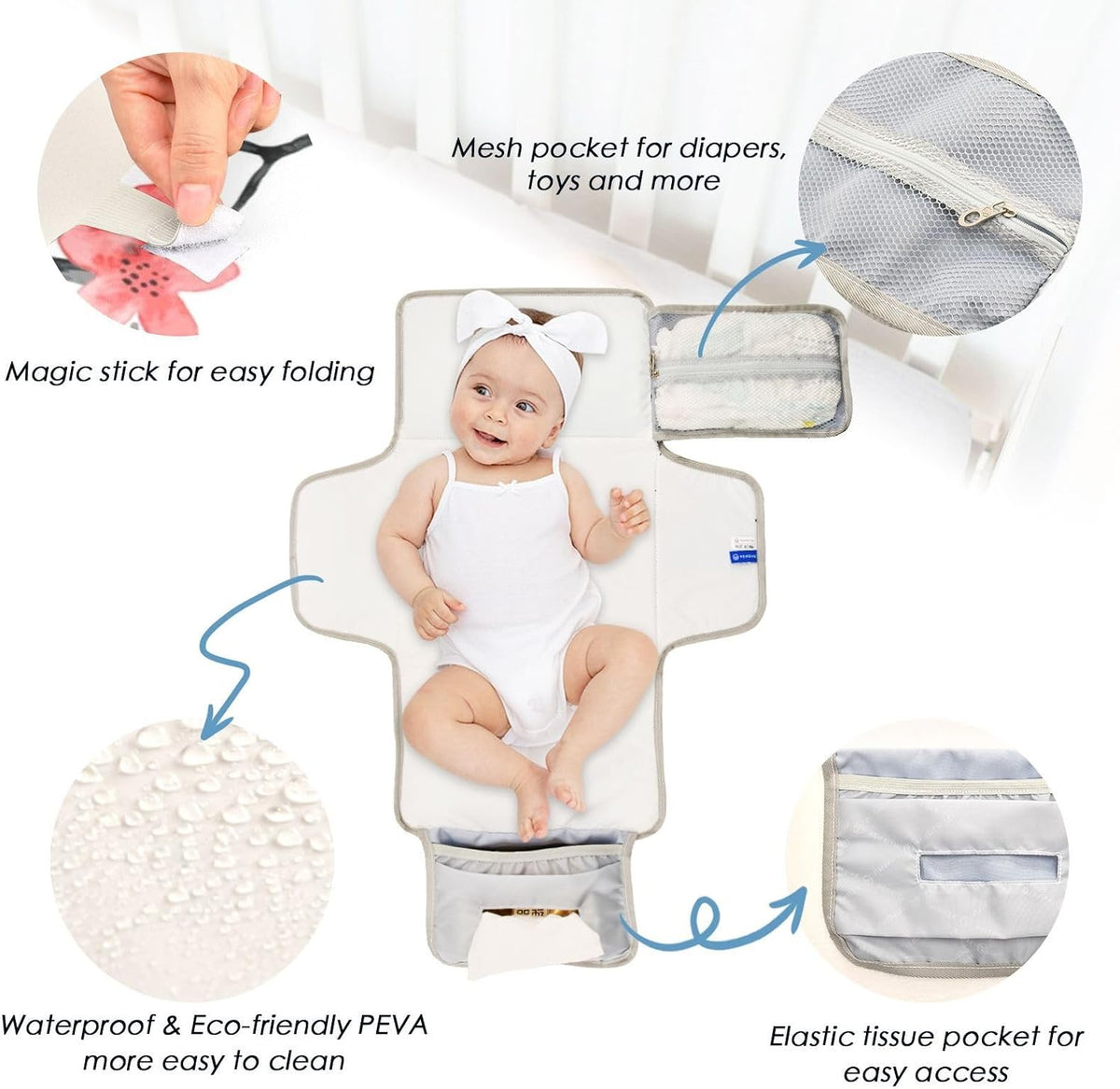 Portable Diaper Changing Pad Waterproof Foldable Travel Changing Mat with Built-in Pillow for Newborn Girls Boys Toddlers Moms Dads Parents Cherry Blossom - Colors B