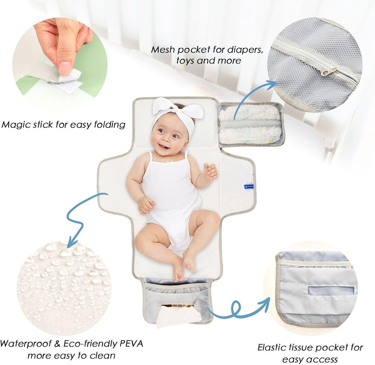 Portable Diaper Changing Pad Waterproof Foldable Travel Changing Mat with Built-in Pillow for Newborn Girls Boys Toddlers Moms Dads Parents Cherry Blossom - Colors B