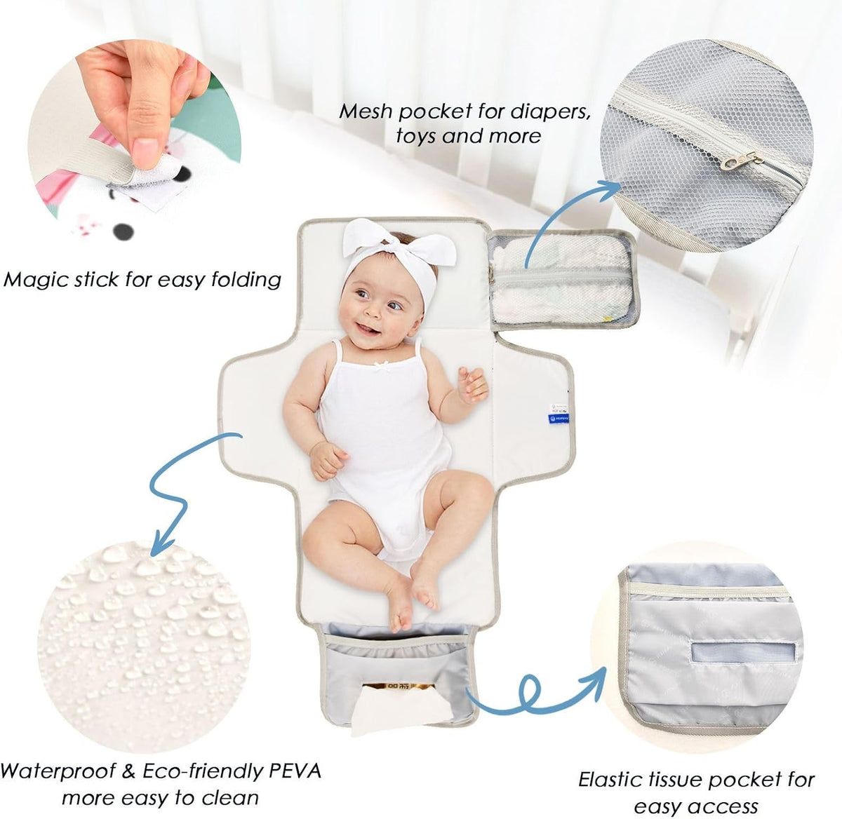 Portable Diaper Changing Pad Waterproof Foldable Travel Changing Mat with Built-in Pillow for Newborn Girls Boys Toddlers Moms Dads Parents Cherry Blossom - Colors B