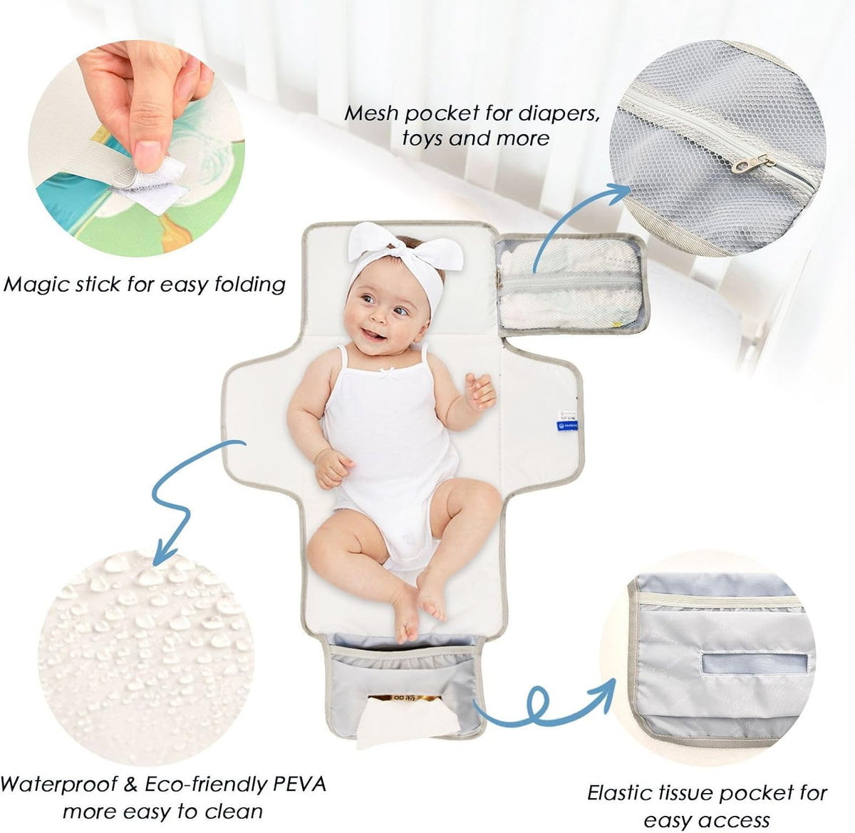 Portable Diaper Changing Pad Waterproof Foldable Travel Changing Mat with Built-in Pillow for Newborn Girls Boys Toddlers Moms Dads Parents Cherry Blossom - Colors B