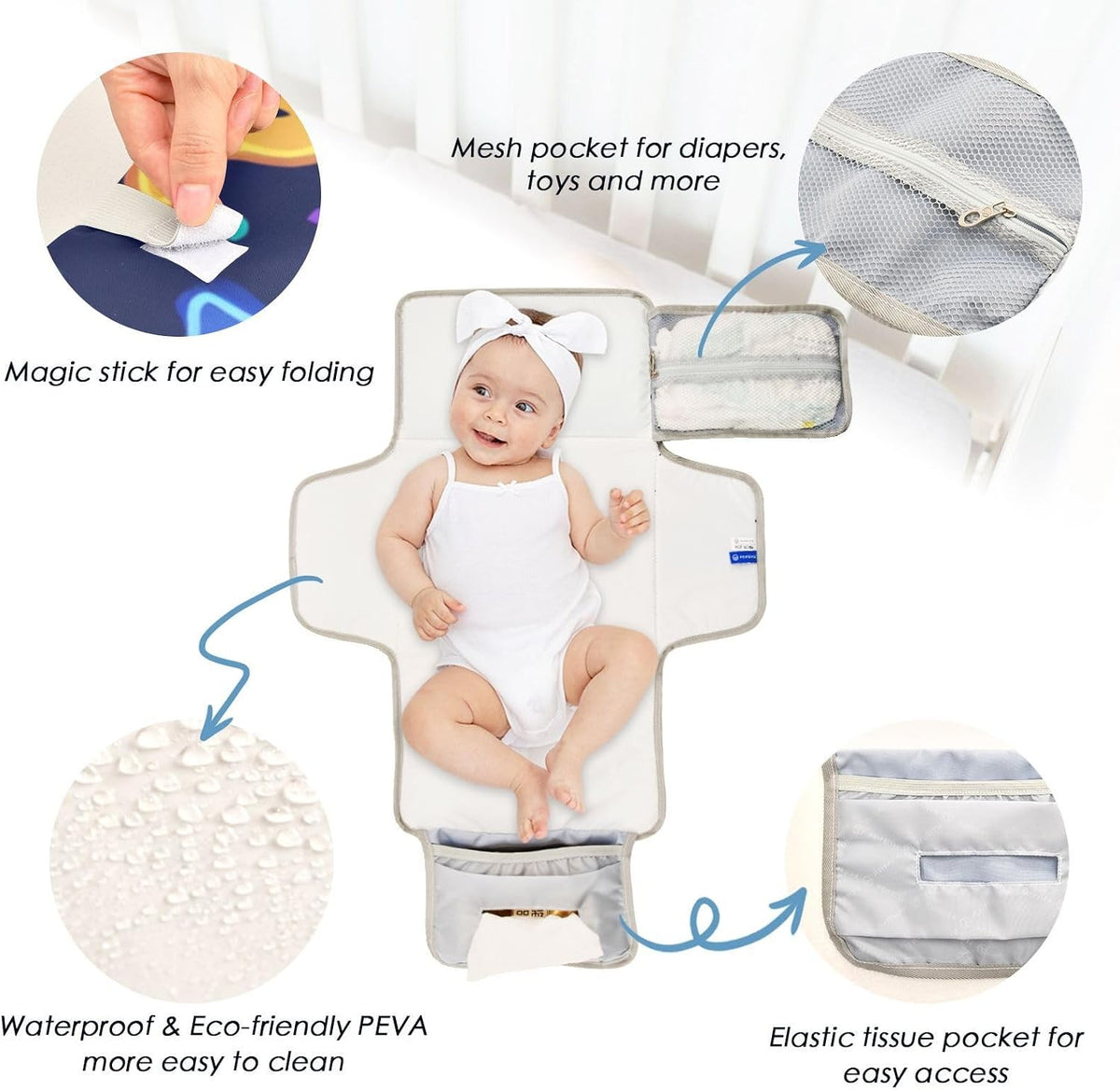 Portable Diaper Changing Pad Waterproof Foldable Travel Changing Mat with Built-in Pillow for Newborn Girls Boys Toddlers Moms Dads Parents Cherry Blossom - Colors B